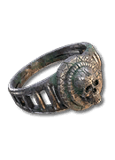 Ring of Mendeln