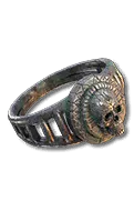 Ring of Mendeln