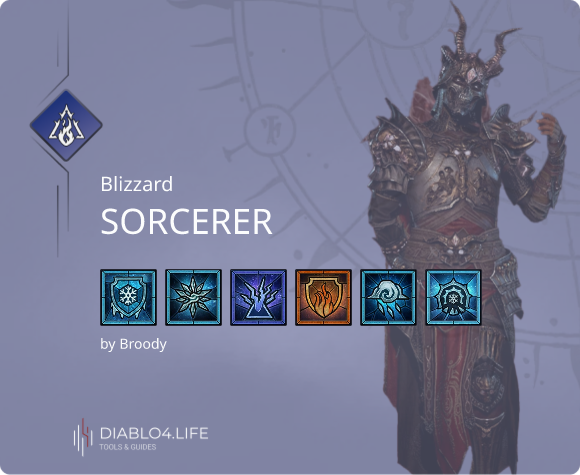 Blizzard